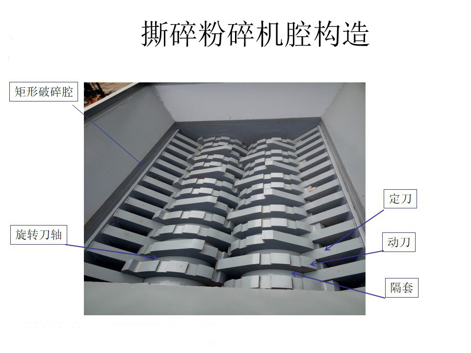 雙軸撕碎機腔體結(jié)構(gòu)